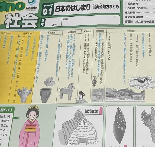 贅沢 値下げしました！グノーブル 6年生 社会 中学受験 参考書